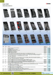 NOKO 手工具 模块工具组套