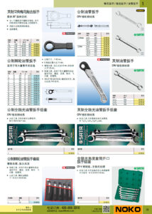 NOKO 手工具 敲击扳手 油管扳手 套筒扳手