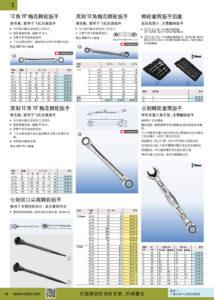 NOKO 手工具 棘轮扳手