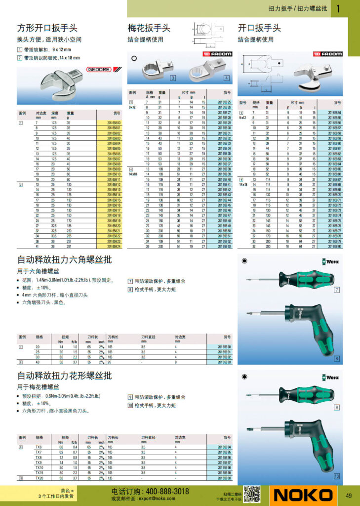 NOKO 手工具 扭力扳手 扭力螺丝批