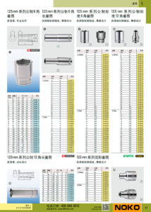 NOKO 手工具 套筒