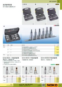 NOKO 手工具 旋具套筒
