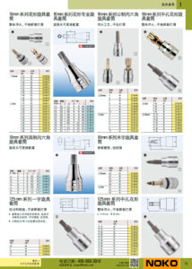 NOKO 手工具 旋具套筒
