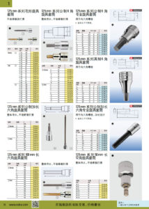 NOKO 手工具 旋具套筒