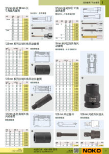 NOKO 手工具 旋具套筒 风动套筒