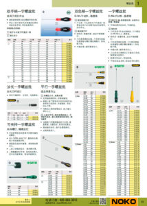 NOKO 手工具 螺丝批组套