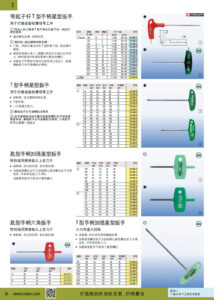 NOKO 手工具 星型扳手