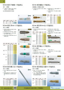 NOKO 手工具 旋具头