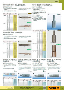 NOKO 手工具 旋具头