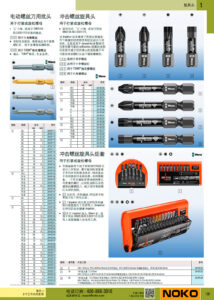 NOKO 手工具 旋具头