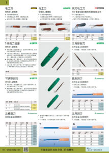 NOKO 手工具 刀