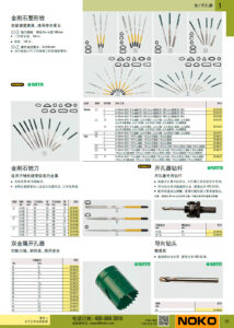 NOKO 手工具 锉 开孔器