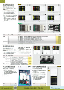 NOKO 手工具 电子工具