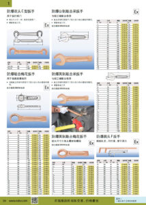 NOKO 手工具 防爆扳手