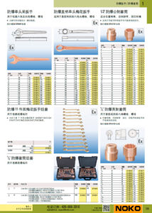 NOKO 手工具 防爆扳手 防爆套筒