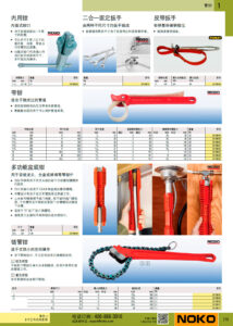 NOKO 手工具 管钳