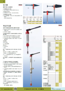 NOKO 手工具 切割器