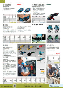 NOKO 动力工具 电刨 打磨机 雕刻机 博世