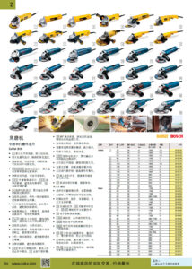 NOKO 动力工具 角磨机 博世