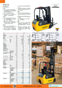 NOKO 工业车辆 叉车