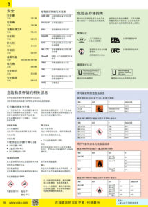 NOKO 安全 安全罐