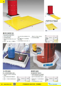NOKO 安全 盛漏托盘