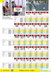NOKO 安全 OSHA安全标识