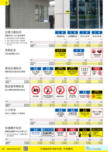 NOKO 安全 提示标识