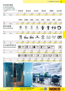 NOKO 安全 办公标识
