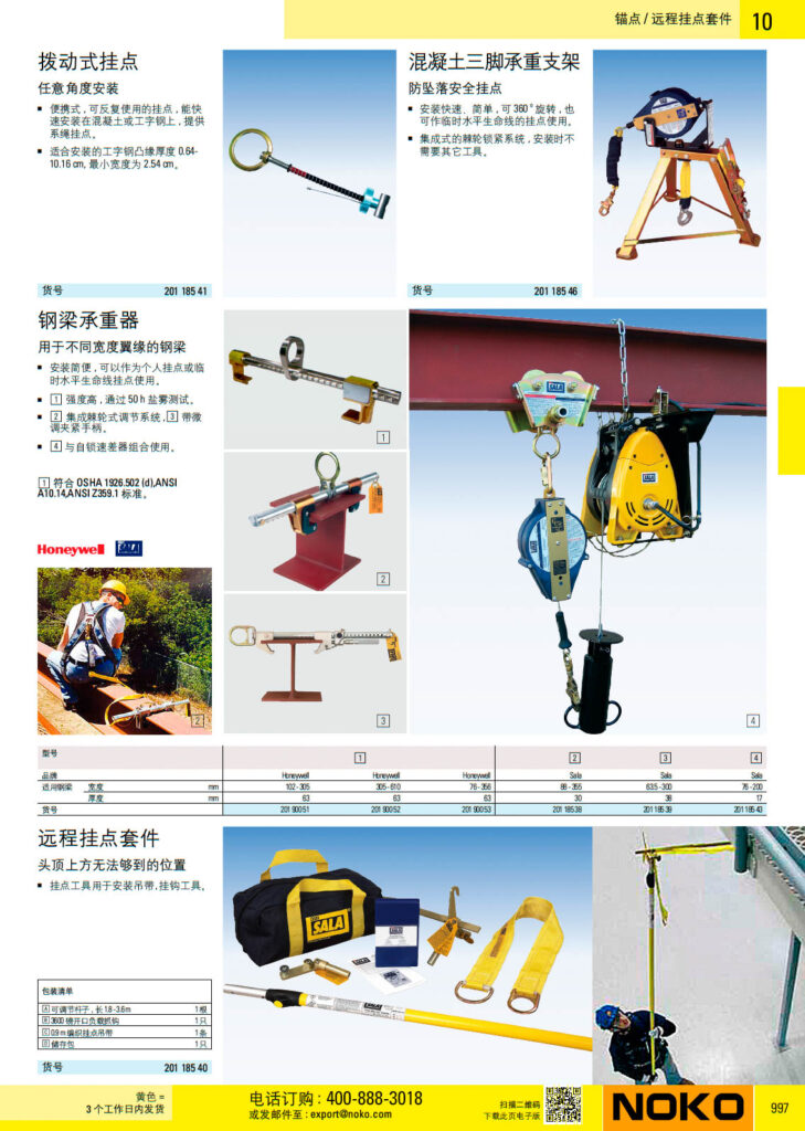 NOKO 个人防护救援 锚点 远程挂点套件