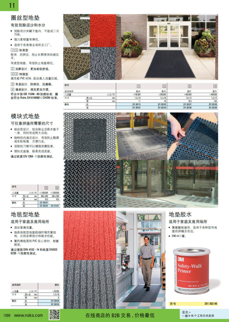 NOKO 清洁设备及用品 地垫